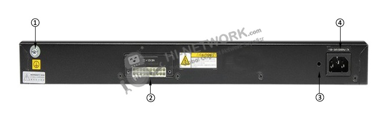 back-panel-s5700-28p-li-ac-datasheet