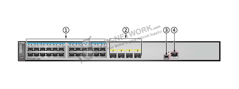 front-panel-s5700-28x-li-dc-datasheet