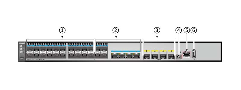 front-panel-s5700-28x-li-24s-dc-datasheet