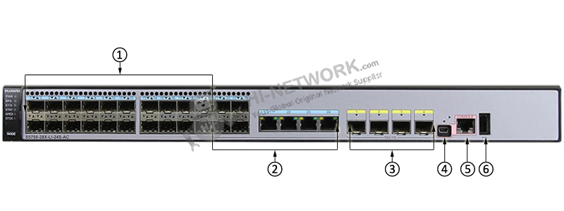 front-panel-s5700-28x-li-24s-ac-datasheet