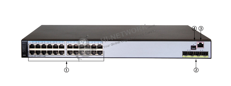 front-panel-s5700-28x-pwr-li-ac-datasheet