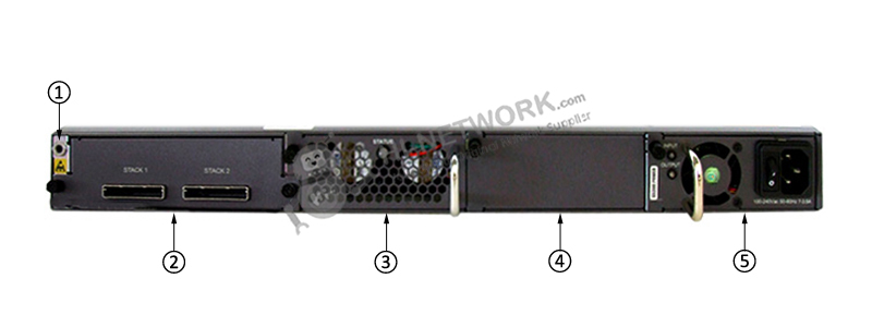 back-panel-s5700-52c-pwr-ei-datasheet