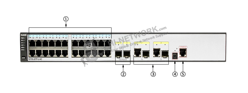 front-s5700-28tp-pwr-li-ac-datasheet