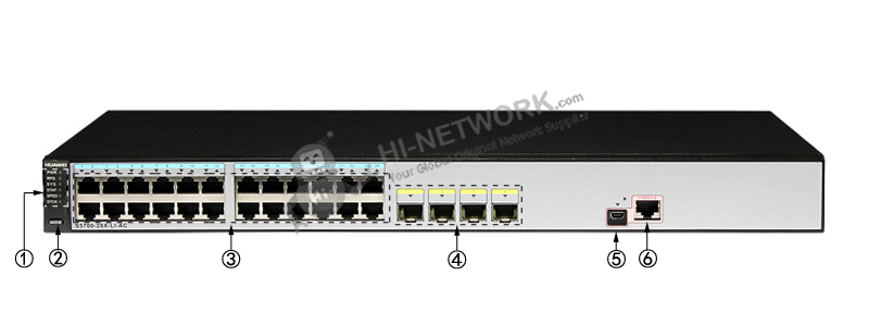 front-panel-s5700-28x-li-ac-datasheet