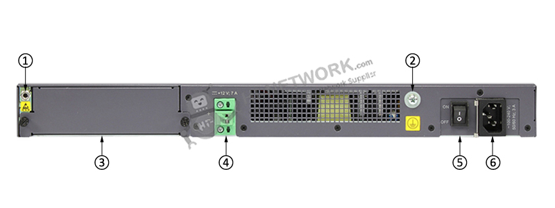 back-panel-s5700-48tp-si-ac-datasheet