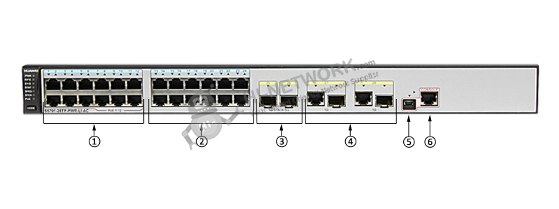 front-panel-s5701-28x-li-24s-ac-datasheet