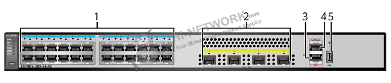 front-panel-s5700s-28x-li-ac-datasheet