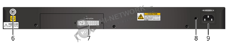 back-panel-s5700s-52x-li-ac-datasheet