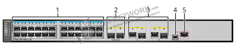 front-panel-s5700s-28p-pwr-li-ac-datasheet