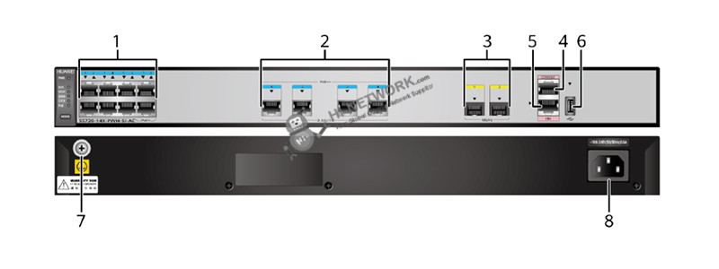 s5720-14x-pwh-si-ac-datasheet