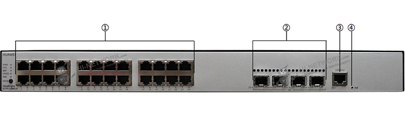 front-panel-s5735s-l24p4s-a1-datasheet