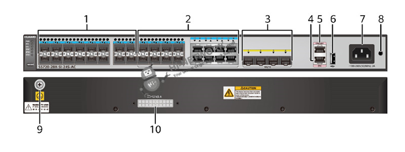 s5720-28x-si-24s-ac-datasheet