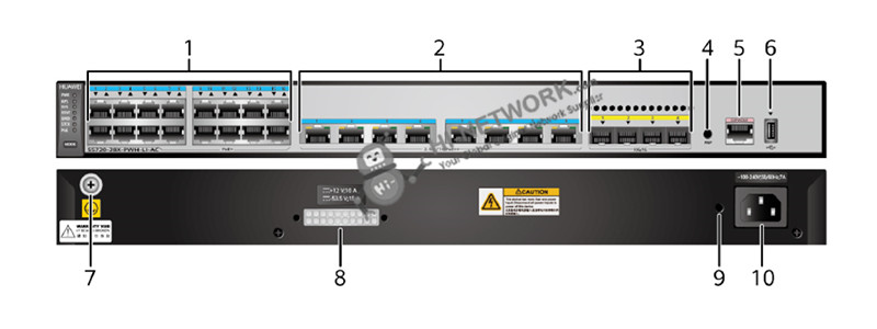 s5720-28x-pwh-li-ac-datasheet