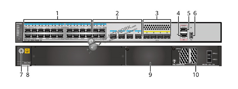 s5720-28x-pwr-si-dc-datasheet