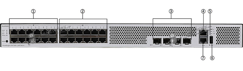 front-panel-s5735s-l24ft4s-a-datasheet