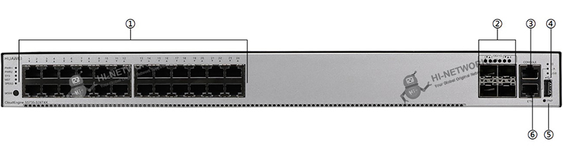 front-panel-s5735-s24t4x-datasheet