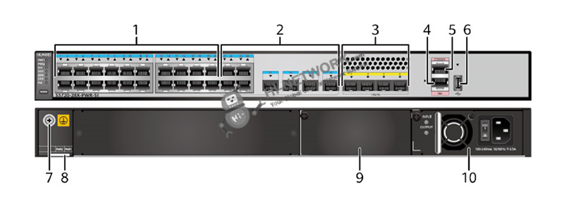 s5720-28x-pwr-si-ac-datasheet