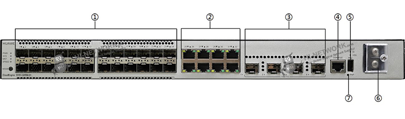 front-panel-s5735-l32st4x-d1-datasheet