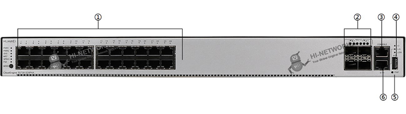 front-panel-s5735-s24p4x-datasheet