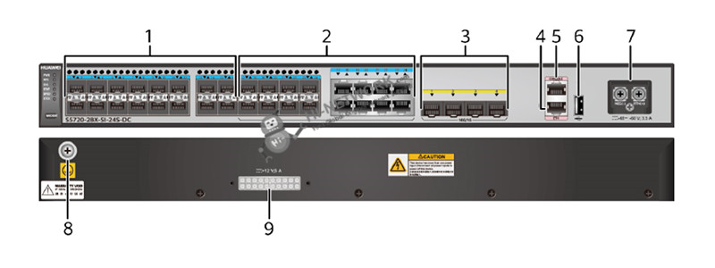 s5720-28x-si-24s-dc-datasheet