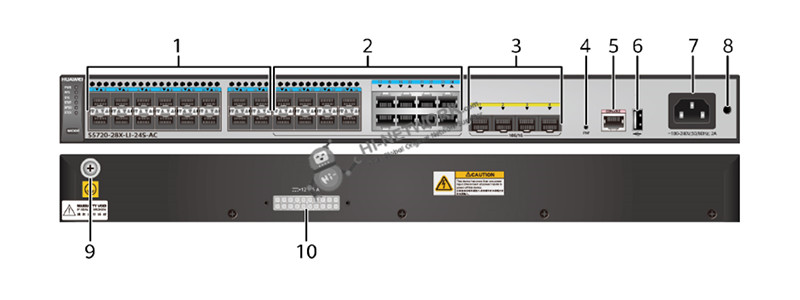 s5720-28x-li-24s-ac-datasheet