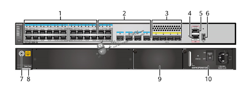 s5720-28x-si-ac-datasheet