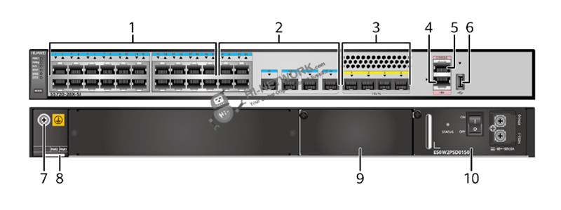 s5720-28x-si-dc-datasheet