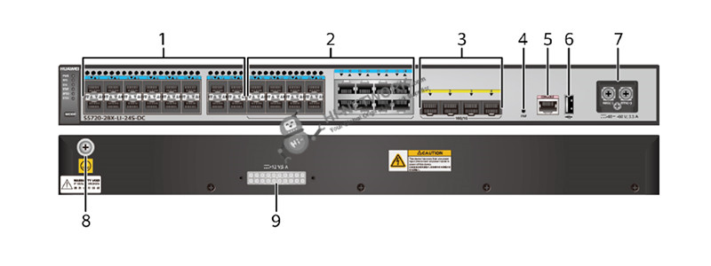 s5720-28x-li-24s-dc-datasheet