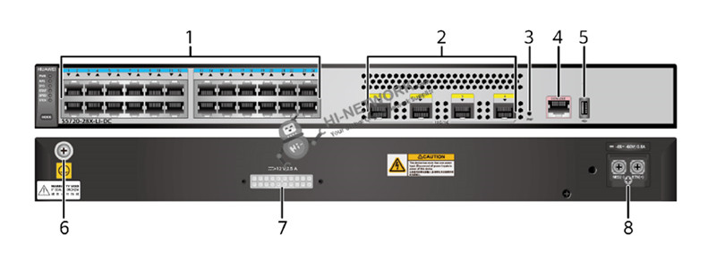 s5720-28x-li-dc-datasheet