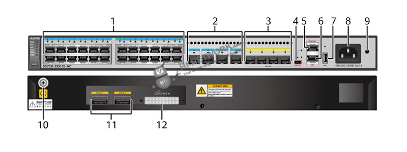 s5720-32x-ei-ac-datasheet