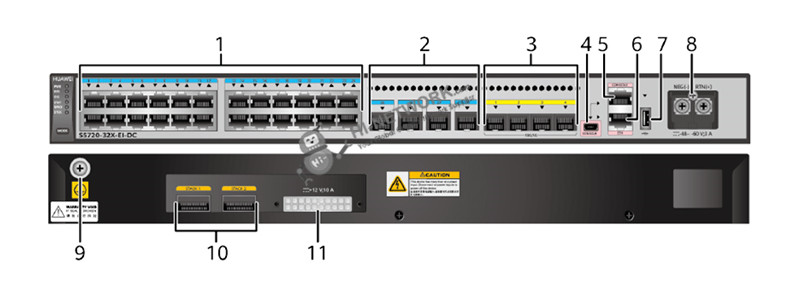 s5720-32x-ei-dc-datasheet