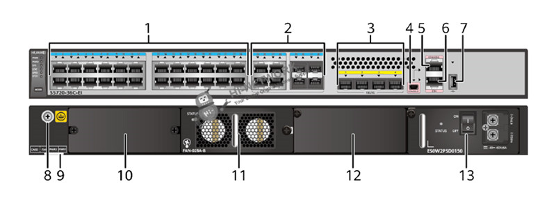 s5720-36c-ei-dc-datasheet