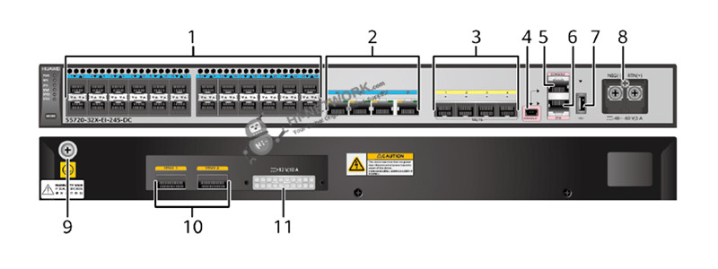 s5720-32x-ei-24s-dc-datasheet