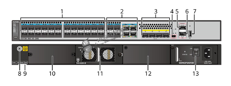 s5720-36c-ei-28s-ac-datasheet