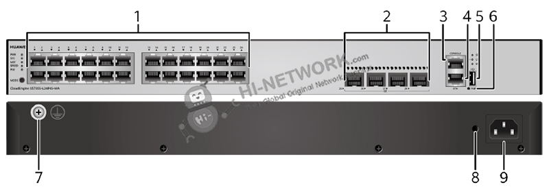 structure-s5735s-l24p4s-ma-datasheet