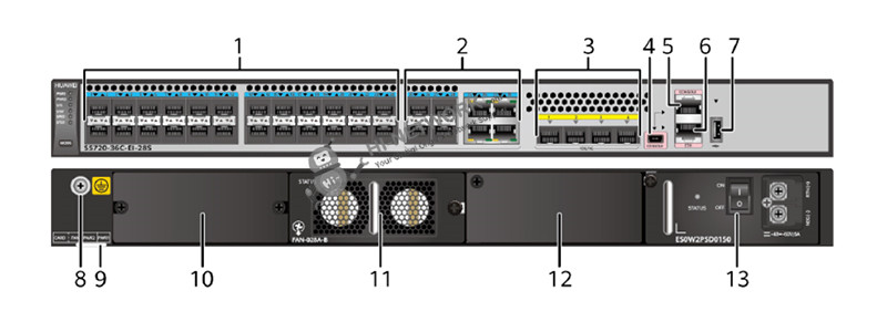 s5720-36c-ei-28s-dc-datasheet