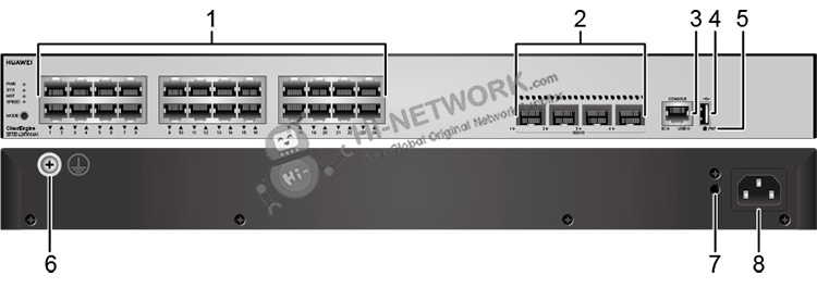 structure-s5735-l24t4x-ia1-datasheet