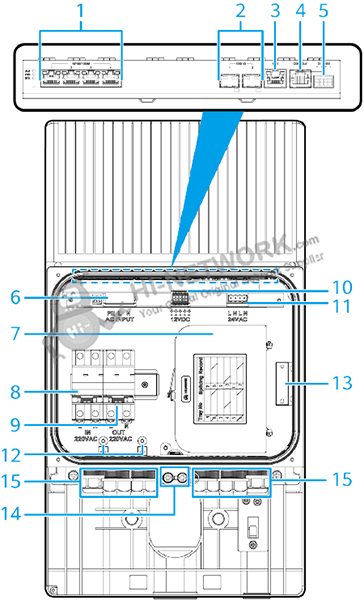 interior-s5735-s4t2x-ia150g1-datasheet