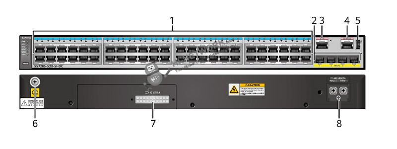 s5720s-52x-si-dc-datasheet