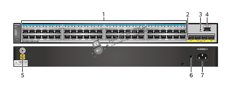 s5720s-52x-li-ac-datasheet