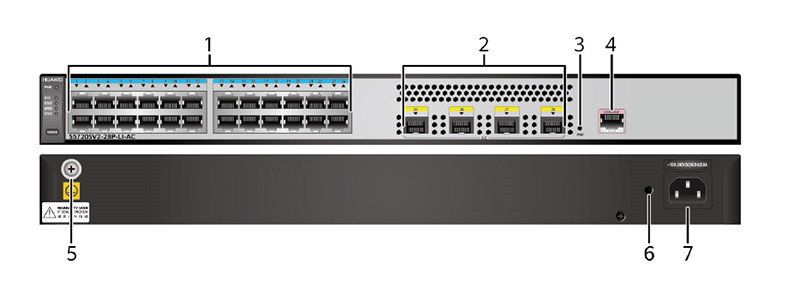 s5720sv2-28p-li-ac-datasheet