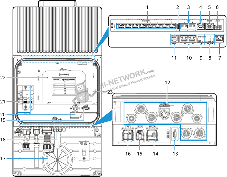 interior-s5735-s8p2x-ia200h1-datasheet