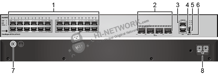 structure-s5735-l24t4x-d-datasheet