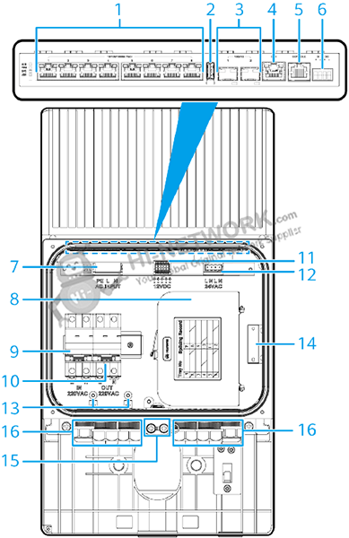 interior-s5735-s8p2x-ia200g1-datasheet