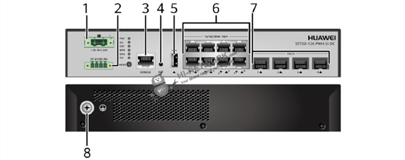 s5720i-12x-pwh-si-dc-datasheet