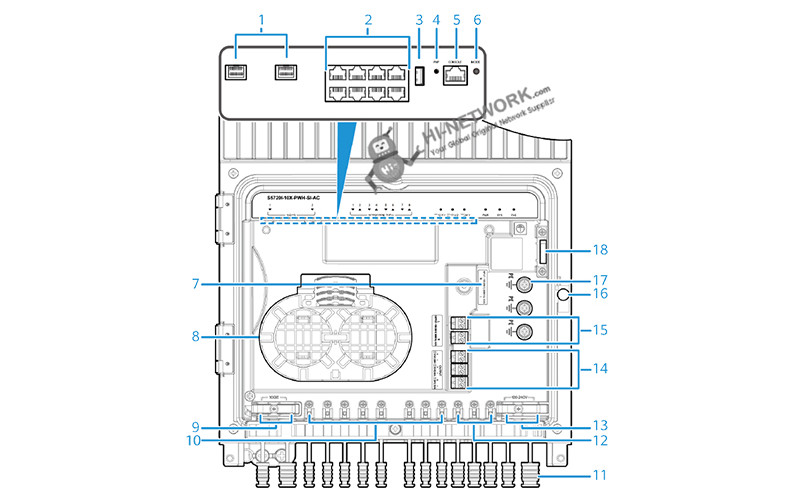 s5720i-10x-pwh-si-ac-datasheet2