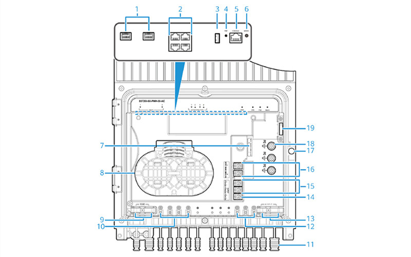 s5720i-6x-pwh-si-ac-datasheet1