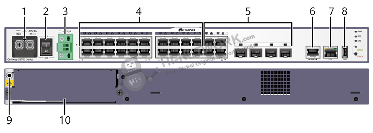 front-panel-s5700-24tp-si-dc-datasheet