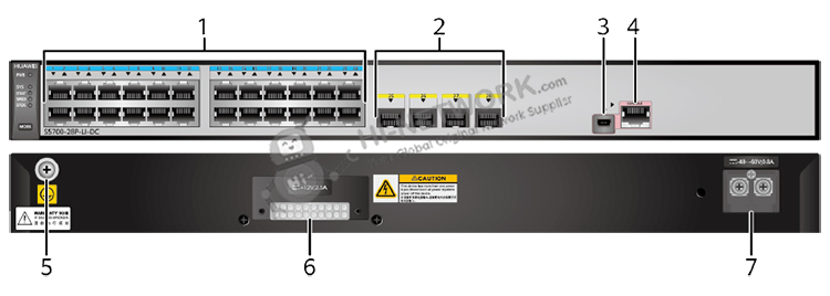 structure-s5700-28p-li-dc-datasheet