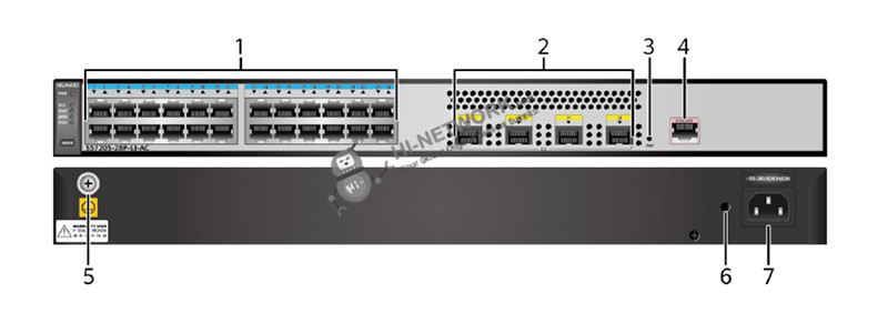 s5720s-28p-li-ac-datasheet